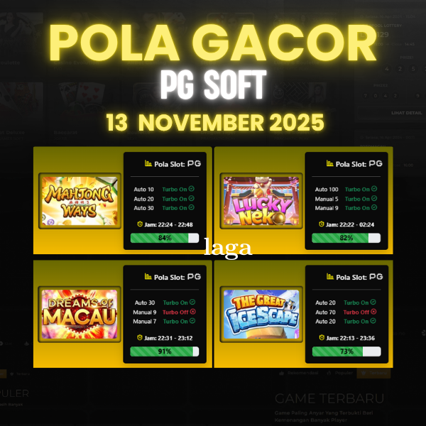 Pola Gacor Rahasia Tingkatkan Peluang Menang