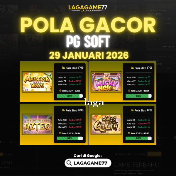 Pola Gacor Hari Ini Strategi Terbaik untuk Menang dan Maxwin