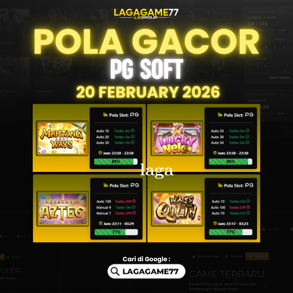 Pola Gacor Hari Ini Strategi Terbaik untuk Menang dan Maxwin