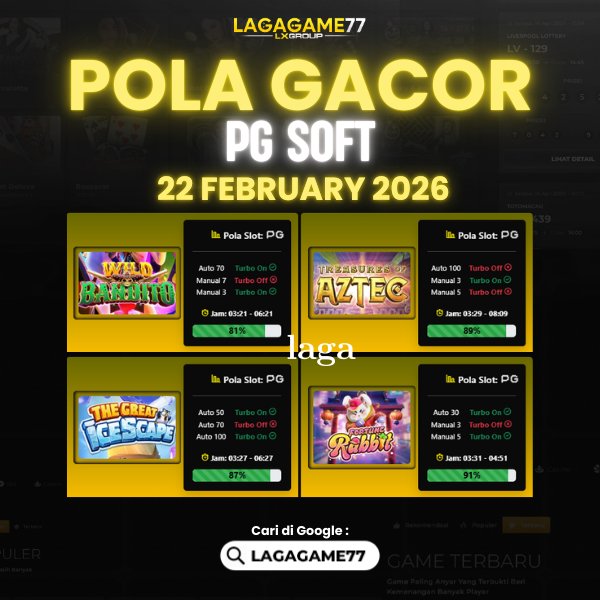 Pola Gacor Hari Ini Strategi Terbaik untuk Raih Kemenangan Maksimal