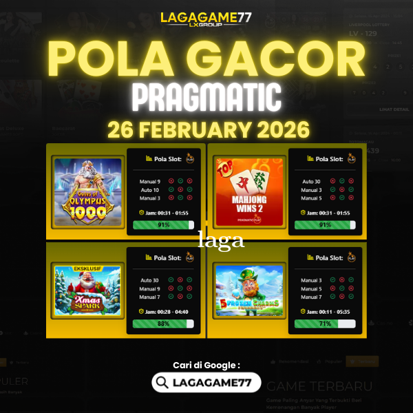 Pola Gacor Hari Ini Strategi Terbaik untuk Menang dan Maxwin