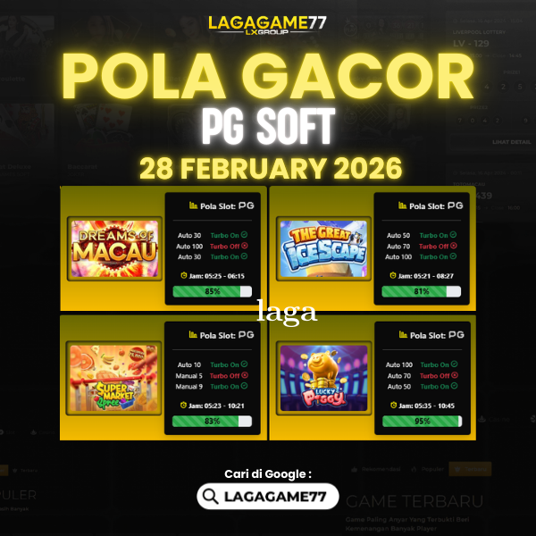 Pola Gacor Hari Ini Strategi Terbaik untuk Raih Kemenangan Maksimal