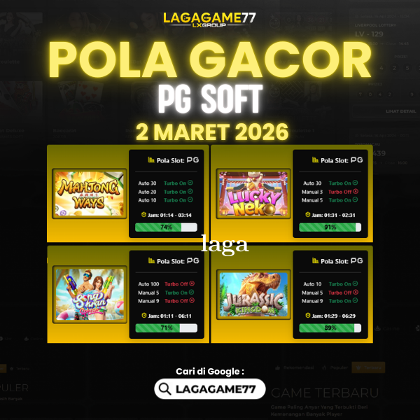 Pola Gacor Hari Ini Strategi Terbaik untuk Menang dan Maxwin