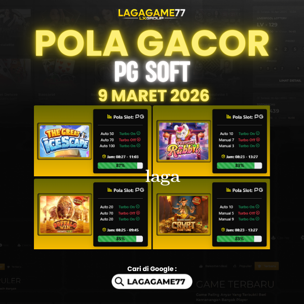 Pola Gacor Hari Ini Strategi Terbaik untuk Raih Kemenangan Maksimal