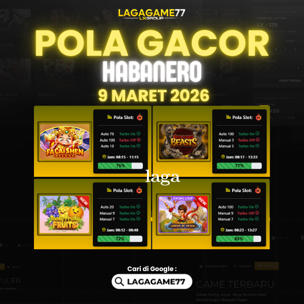 Pola Gacor Rahasia Tingkatkan Peluang Menang