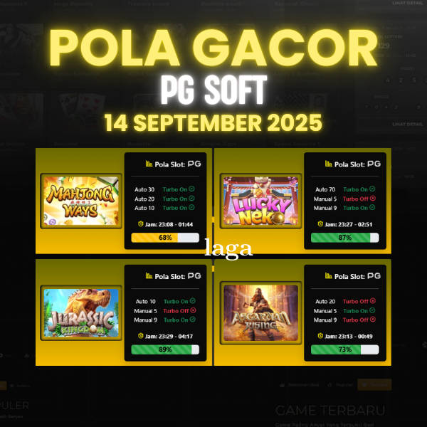 Pola Gacor Hari Ini Strategi Terbaik untuk Menang dan Maxwin