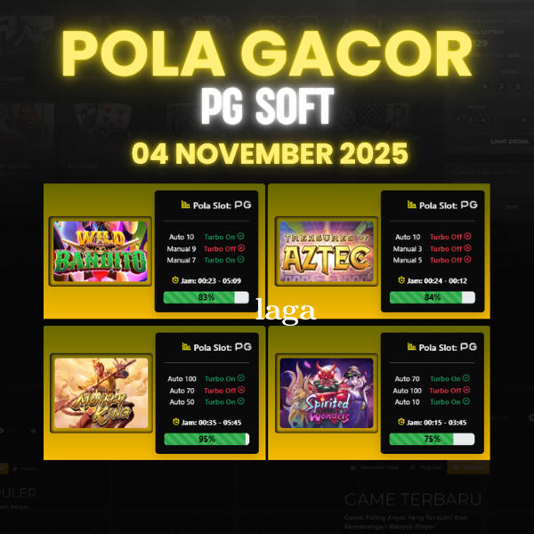 Pola Gacor Hari Ini Strategi Terbaik untuk Raih Kemenangan Maksimal