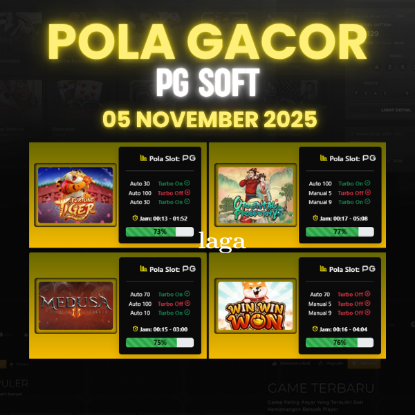 Pola Gacor Hari Ini Strategi Terbaik untuk Menang dan Maxwin