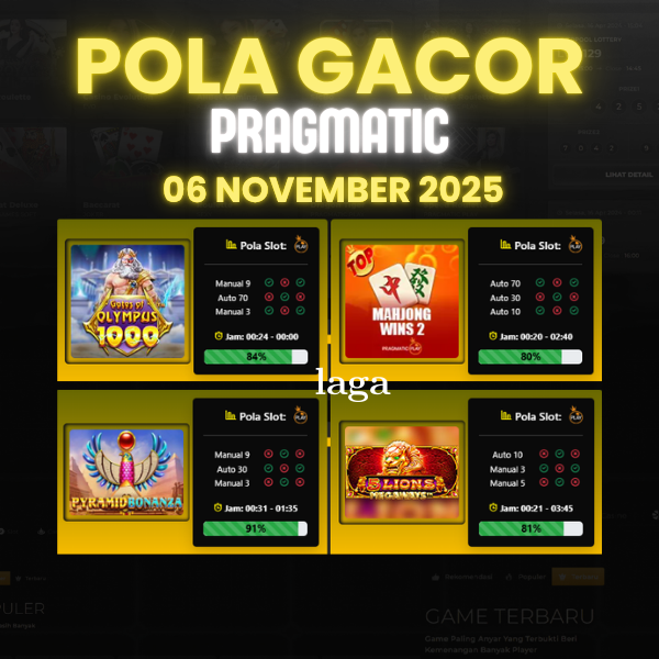 Pola Gacor Hari Ini Strategi Terbaik untuk Menang dan Maxwin