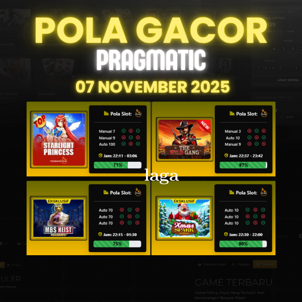 Pola Gacor Hari Ini Strategi Terbaik untuk Raih Kemenangan Maksimal