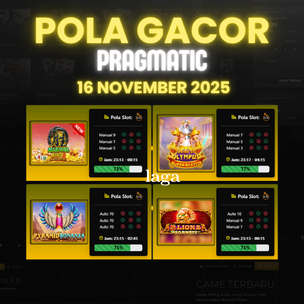 Pola Gacor Hari Ini Strategi Terbaik untuk Menang dan Maxwin