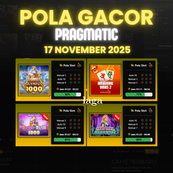 Pola Gacor Hari Ini Strategi Terbaik untuk Raih Kemenangan Maksimal