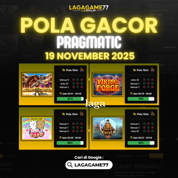 Pola Gacor Hari Ini Strategi Terbaik untuk Menang dan Maxwin