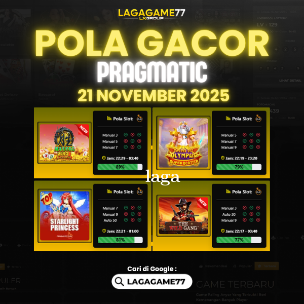 Pola Gacor Hari Ini Strategi Terbaik untuk Raih Kemenangan Maksimal