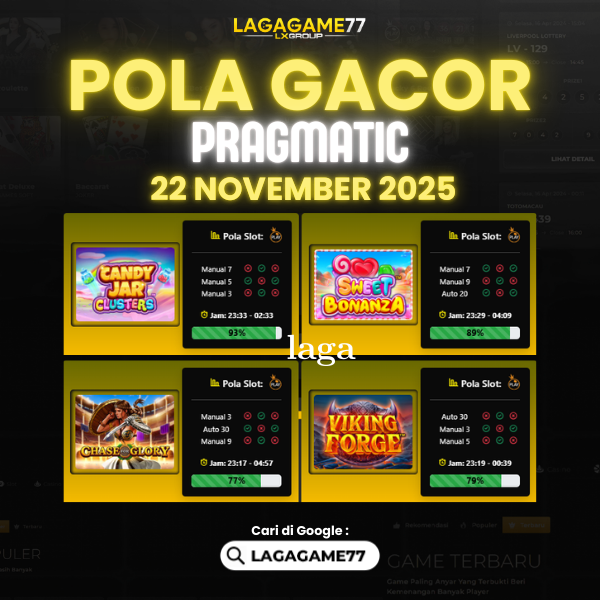 Pola Gacor Hari Ini Strategi Terbaik untuk Menang dan Maxwin