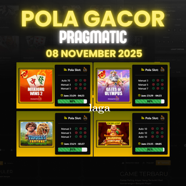 Pola Gacor Hari Ini Strategi Terbaik untuk Menang dan Maxwin