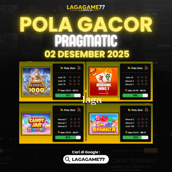 Pola Gacor Hari Ini Strategi Terbaik untuk Menang dan Maxwin