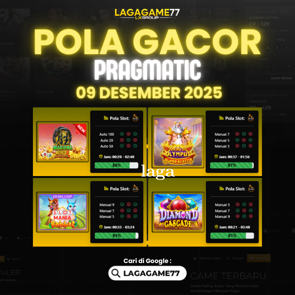 Pola Gacor Rahasia Tingkatkan Peluang Menang