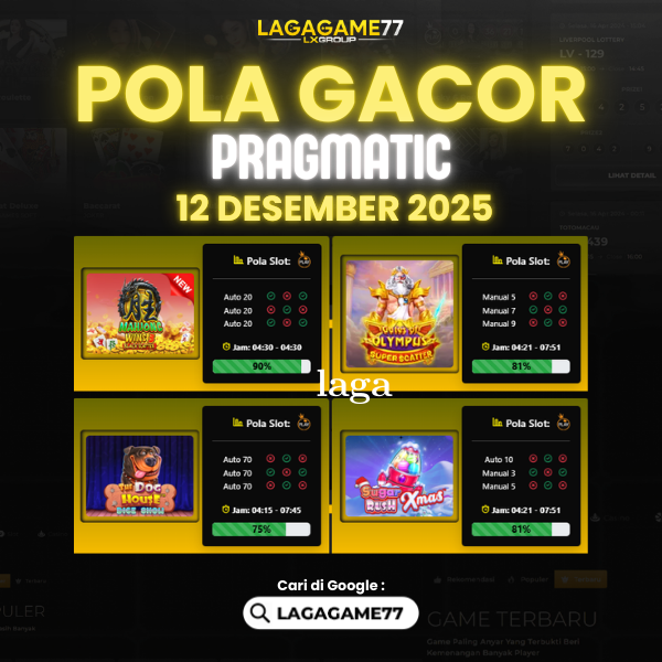 Pola Gacor Hari Ini Strategi Terbaik untuk Menang dan Maxwin