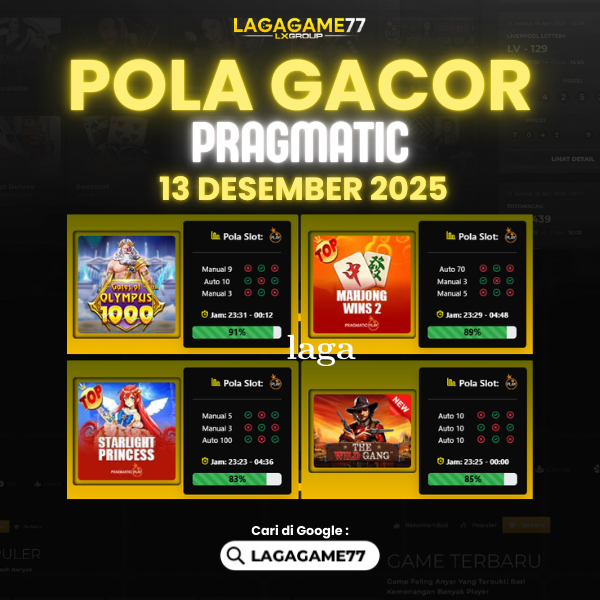 Pola Gacor Hari Ini Strategi Terbaik untuk Menang dan Maxwin