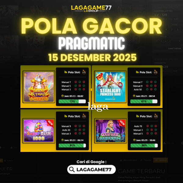 Pola Gacor Hari Ini Strategi Terbaik untuk Menang dan Maxwin