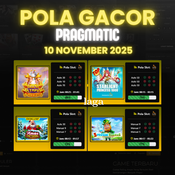 Pola Gacor Hari Ini Strategi Terbaik untuk Raih Kemenangan Maksimal