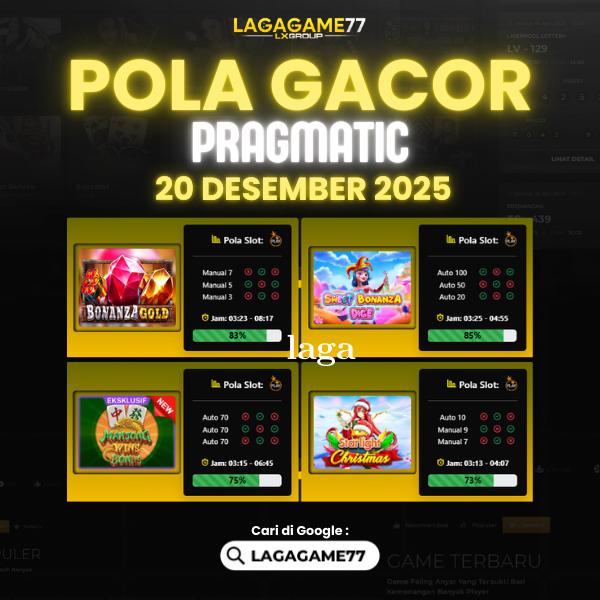 Pola Gacor Hari Ini Strategi Terbaik untuk Menang dan Maxwin