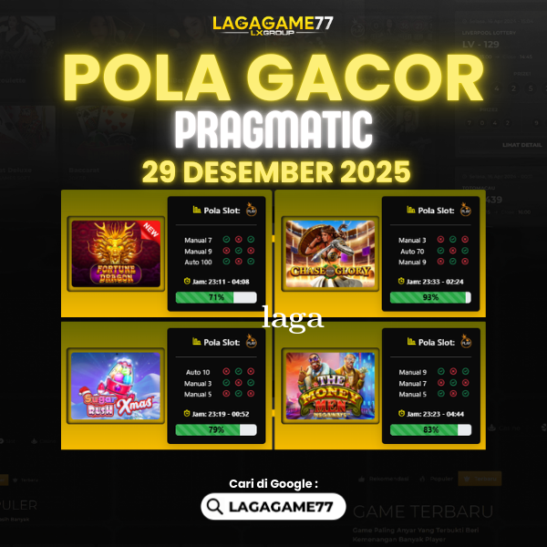 Pola Gacor Hari Ini Strategi Terbaik untuk Raih Kemenangan Maksimal