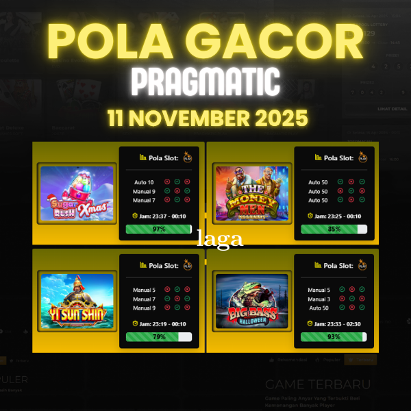 Pola Gacor Hari Ini Strategi Terbaik untuk Menang dan Maxwin