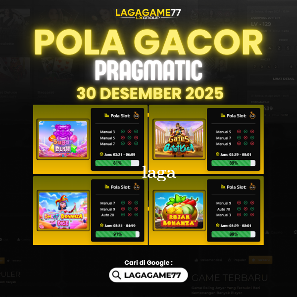 Pola Gacor Hari Ini Strategi Terbaik untuk Menang dan Maxwin