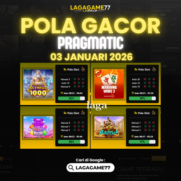 Pola Gacor Hari Ini Strategi Terbaik untuk Menang dan Maxwin