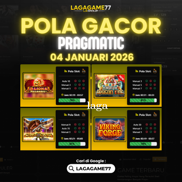 Pola Gacor Hari Ini Strategi Terbaik untuk Raih Kemenangan Maksimal