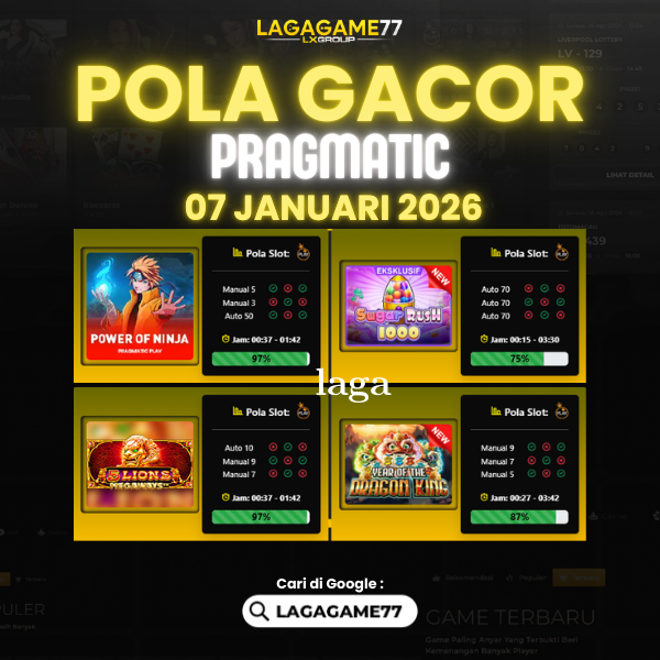 Pola Gacor Hari Ini Strategi Terbaik untuk Raih Kemenangan Maksimal