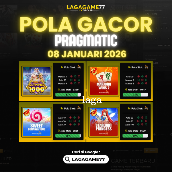 Pola Gacor Hari Ini Strategi Terbaik untuk Raih Kemenangan Maksimal