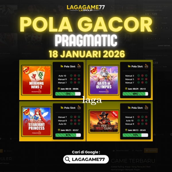 Pola Gacor Rahasia Tingkatkan Peluang Menang