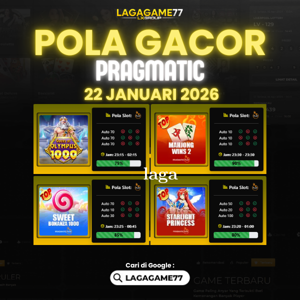 Pola Gacor Rahasia Tingkatkan Peluang Menang