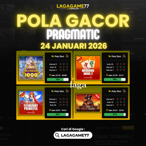 Pola Gacor Rahasia Tingkatkan Peluang Menang