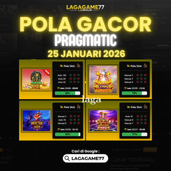 Pola Gacor Rahasia Tingkatkan Peluang Menang