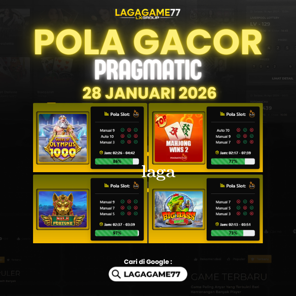 Pola Gacor Hari Ini Strategi Terbaik untuk Raih Kemenangan Maksimal