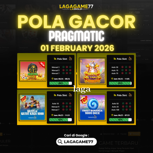 Pola Gacor Hari Ini Strategi Terbaik untuk Menang dan Maxwin