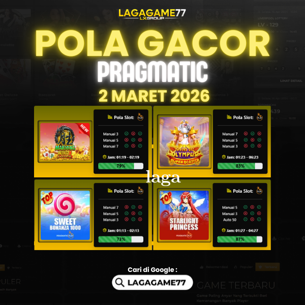 Pola Gacor Rahasia Tingkatkan Peluang Menang