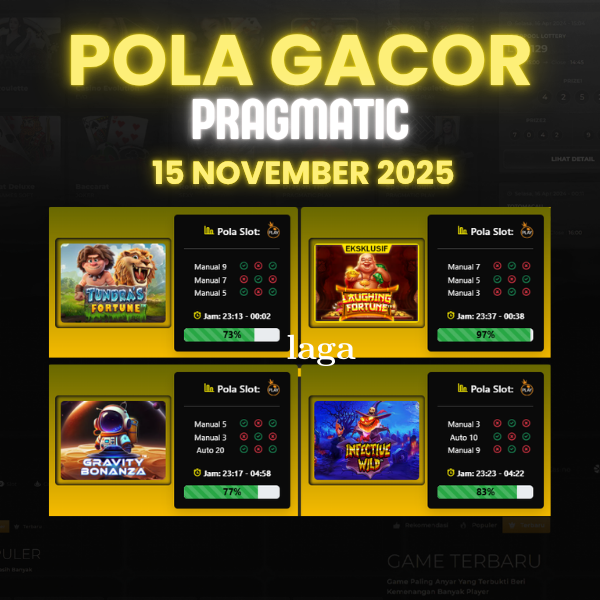 Pola Gacor Hari Ini Strategi Terbaik untuk Menang dan Maxwin