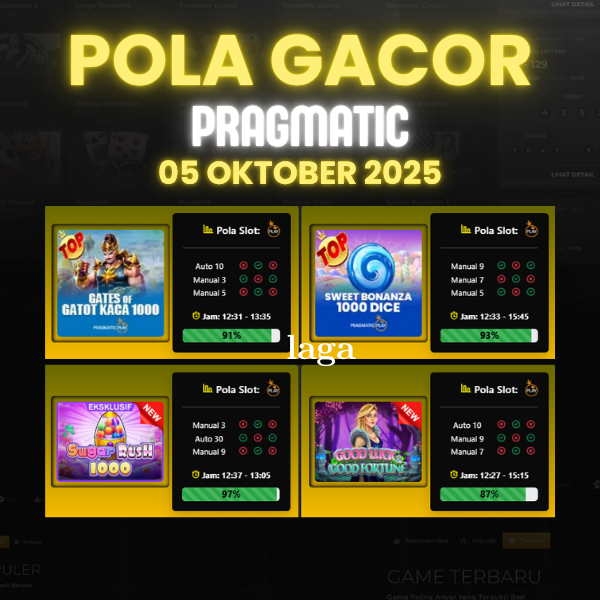 Pola Gacor Hari Ini Strategi Terbaik untuk Menang dan Maxwin