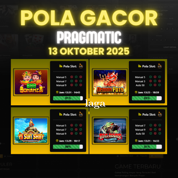 Pola Gacor Hari Ini Strategi Terbaik untuk Raih Kemenangan Maksimal