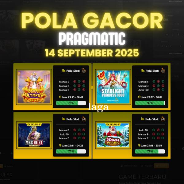 Pola Gacor Hari Ini Strategi Terbaik untuk Raih Kemenangan Maksimal