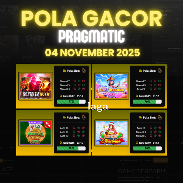 Pola Gacor Hari Ini Strategi Terbaik untuk Menang dan Maxwin