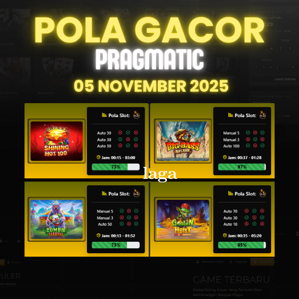 Pola Gacor Hari Ini Strategi Terbaik untuk Raih Kemenangan Maksimal