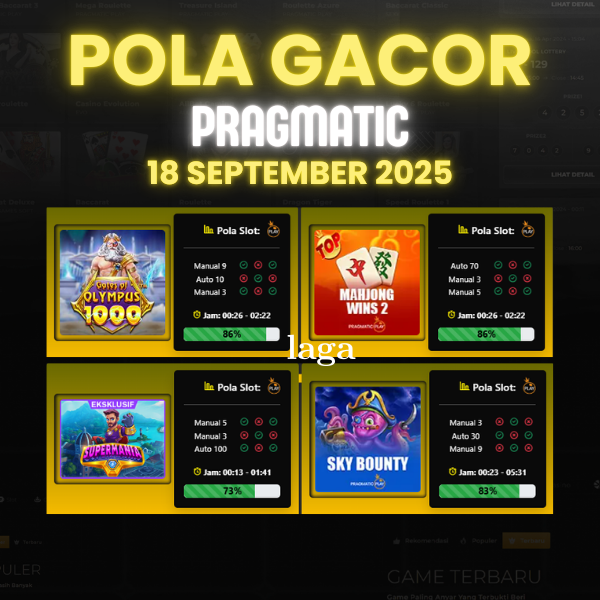 Pola Gacor Hari Ini Strategi Terbaik untuk Raih Kemenangan Maksimal