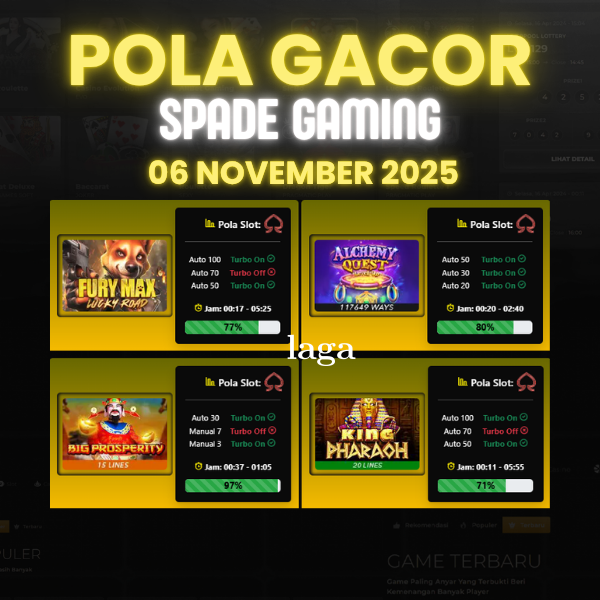 Pola Gacor Hari Ini Strategi Terbaik untuk Raih Kemenangan Maksimal