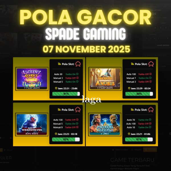 Pola Gacor Hari Ini Strategi Terbaik untuk Menang dan Maxwin